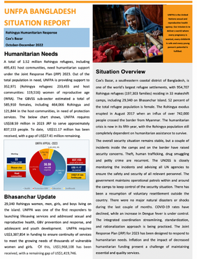 This Situation Report highlights UNFPA Bangladesh's Response to the Humanitarian Situation in Cox's Bazar during Oct-Dec