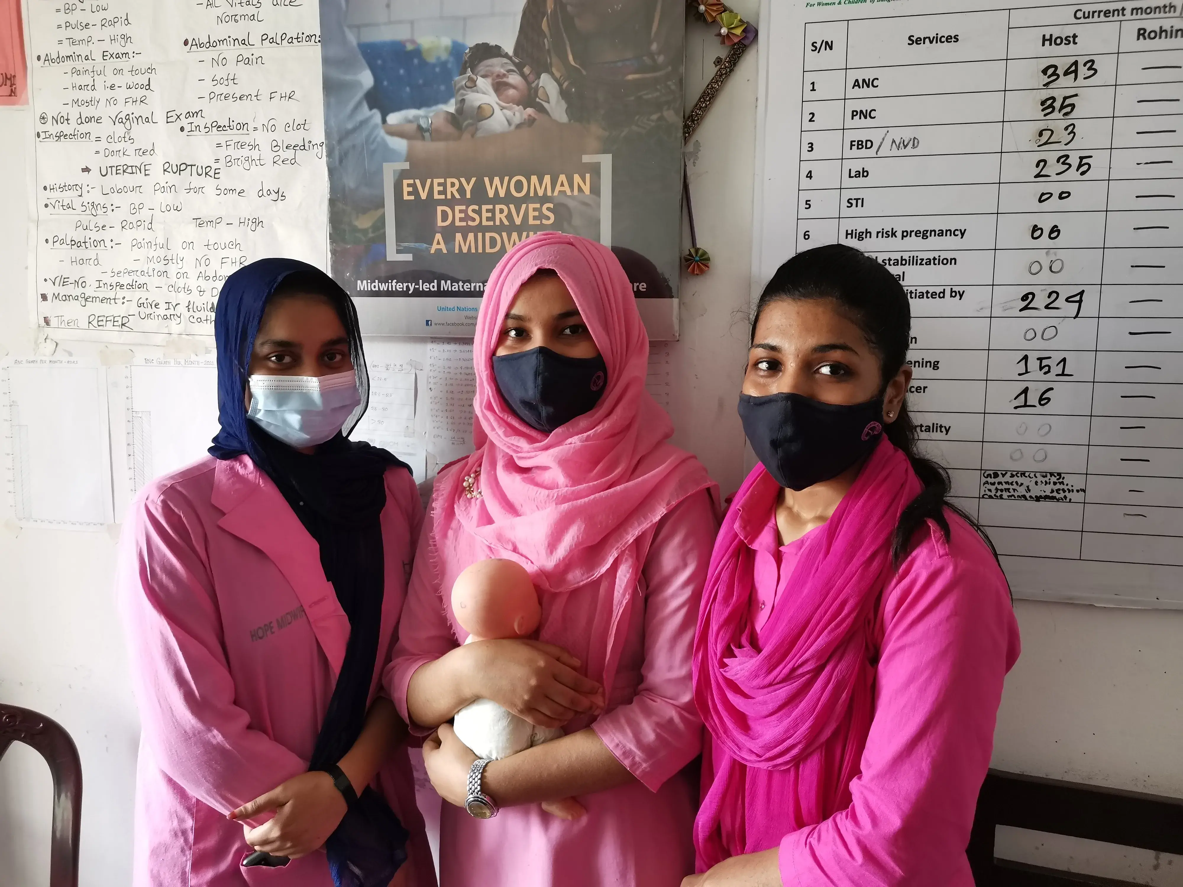 Celebrating midwifery mentoring in Cox’s Bazar