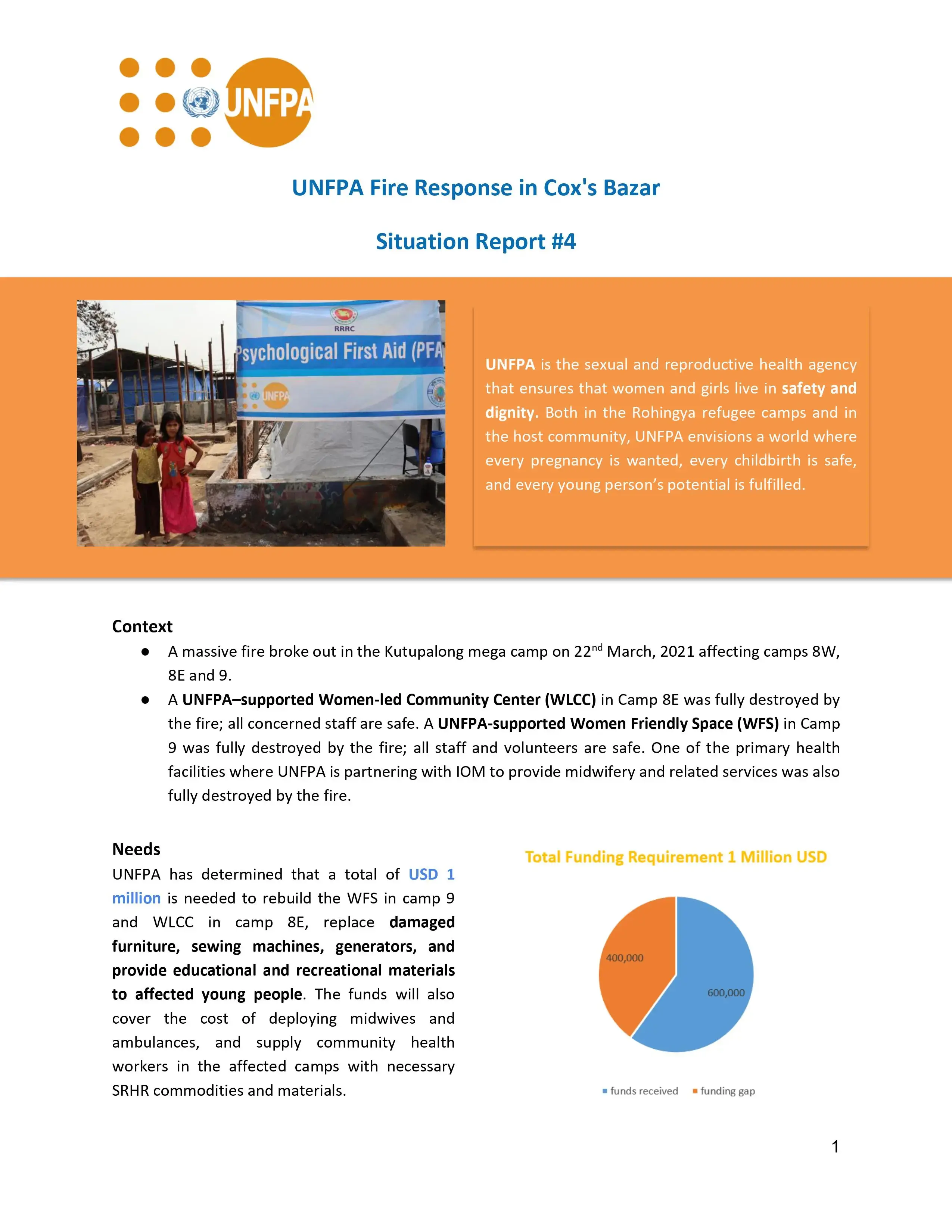 Fourth situation report on Fires in the Rohingya refugee camps